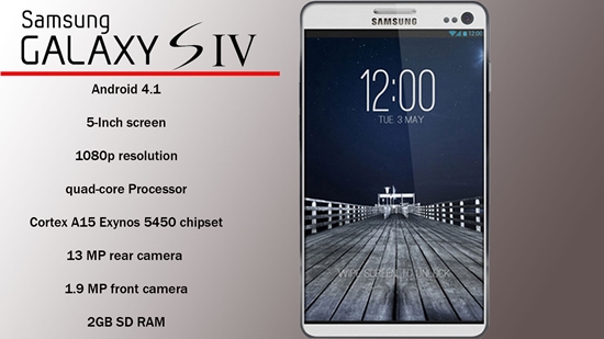 Fitur andalan Samsung Galaxy S IV