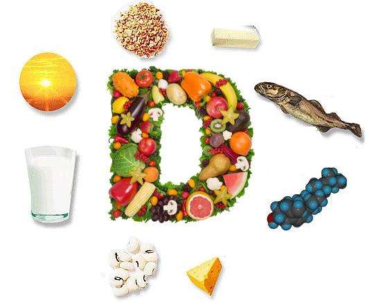 Yuk, Penuhi Kebutuhan Vitamin D Anda