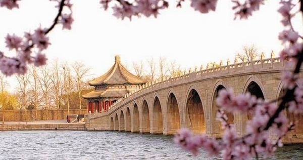 Tempat Wisata di Beijing